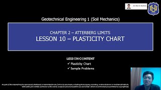 Geotechnical Engg 1 Soil Mechanics  Plasticity Chart [upl. by Menendez]