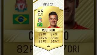 Coutinho Fifa Rating Evolution shortsfifa23fc24trendinggaming barcelona astonvilla [upl. by Fermin188]