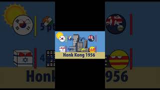 Copa Asiatica 1956countryballs asianfootball futbol messiladron argenfifa [upl. by Arahs660]