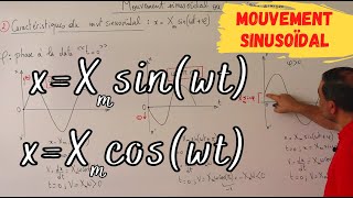 Mouvement Sinusoïdal SV amp SG [upl. by Pirri]