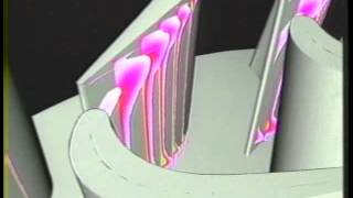 The 1988 Computational Fluid Dynamics Highlights [upl. by Hewe457]