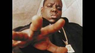 Biggie Smalls  Gimme Tha Loot [upl. by Eenaffit]