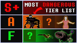 All Lethal Company Entities DANGER TIER LIST [upl. by Ecirtahs]