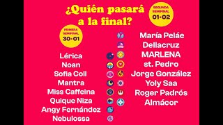 ¿Quién PASARÁ a la FINAL del BENIDORM FEST 2024🎼 [upl. by Dominique]