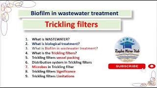 Trickling filter Wastewater treatment Biofilm in wastewatertreatment microbiology lecture [upl. by Pippas]