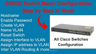 Cisco Switches Basic Configuration Step by Step in Hindi 2023  How to Configure All Cisco Switches [upl. by Tatianas]