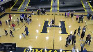 Hendersonville High vs StHendersonville High vs Stewarts Creek High School Boys Varsity Basketball [upl. by Ardle]