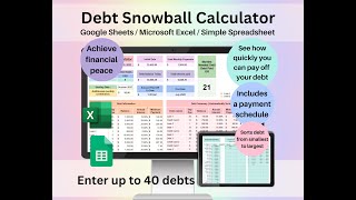 Tutorial for the Debt Snowball Calculator Spreadsheet [upl. by Etireuqram]