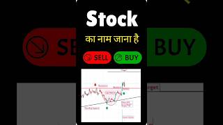 Aarti Pharma Labs Share Price For Tommarow  Aarti Pharma Labs Share Share Today shortvideo [upl. by Ayaros456]