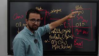 Metamorphism  Definition and Explanation  Geology I JAM I GATE I GSI I JRF I Booster Series I [upl. by Rodi]