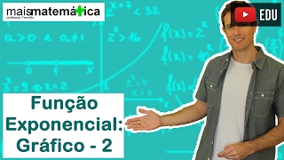 Função Exponencial Gráfico  Parte 2 Aula 4 de 7 [upl. by Norford]