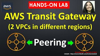 AWS Hands on lab  AWS Transit Gateway Peering  2 VPCs in different regions [upl. by Doscher]