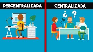 ¿Qué son las Empresas Descentralizadas  Organización Empresarial [upl. by Doownel647]