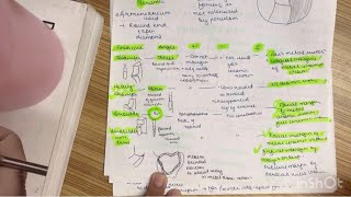 Principles of Tooth Preparation FPD Prosthodontics Part 2 [upl. by Llewen]