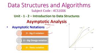 Asymptotic Notations12Data Structures and Algorithms [upl. by Perkin]