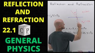 221 Reflection and Refraction  General Physics [upl. by Kowalski862]