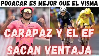 CARAPAZ Y EF TIENEN UNA VENTAJA PARA EL MUNDIAL DE CICLISMO 2024POGACAR MEJOR QUE TODO EL VISMA [upl. by Mcclary]