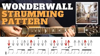 How to Correctly Play the Wonderwall Guitar Strumming Pattern [upl. by Ilojne]