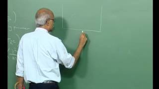 Mod03 Lec08 Morphological Characterization Light scattering from spherical particles [upl. by Adamis]