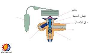 صمام التمدد الترموستاتي [upl. by Peisch]