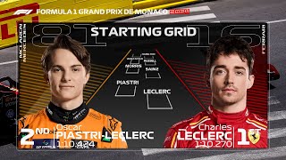 F1 2024 Monaco Grand Prix Starting grid after Qualifying [upl. by Call]