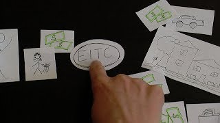 The Earned Income Tax Credit EITC in 3 minutes [upl. by Schmeltzer]