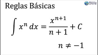 Teoremas básicos algebraicos para integrar [upl. by Atiz205]