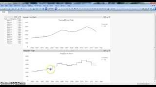 QlikView Tutorial  QlikView Charts  How to Create Step Line Chart in QlikView [upl. by Chan]