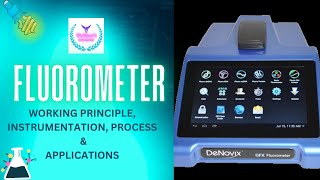 Fluorometer and Fluorometry [upl. by Andree]