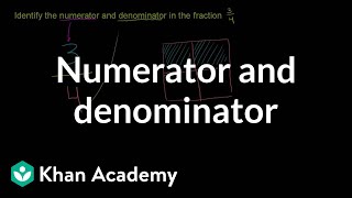 Numerator and denominator of a fraction  Fractions  PreAlgebra  Khan Academy [upl. by Main]