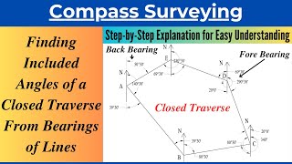 Finding Included Angles of a Closed Traverse From Bearings of Lines in SurveyingSolved Problem [upl. by Leunam]