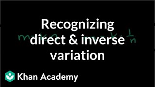 Recognizing direct and inverse variation  Rational expressions  Algebra II  Khan Academy [upl. by Anitaf]