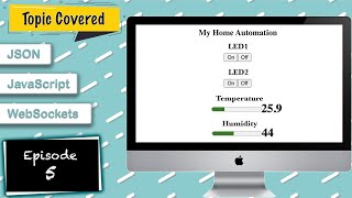 Monitor Sensor Control Appliances locally from scratch using ESP32 or NodeMCU board [upl. by Anaira281]