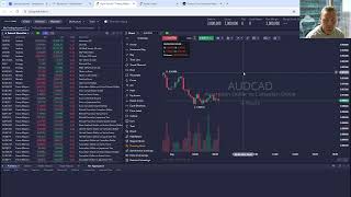 Understanding Drawdown Essential Risk Management for Prop Firm Traders  Alpha Funder [upl. by Aynatal454]