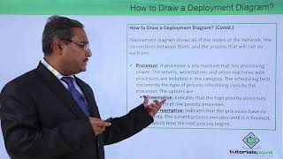 UML  How to draw a deployment diagram [upl. by Malamud]