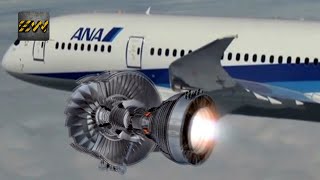 How Plane Engines Work Detailed Video [upl. by Ewolram]