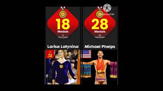 part 4 Athletes with most Olympic medals olympics athletics goldmedal [upl. by Savina]