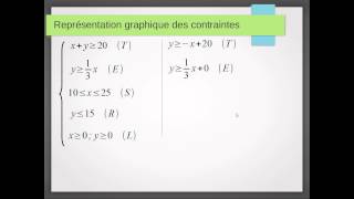 Programmation lineaire  2  representation des contraintes [upl. by Wat]