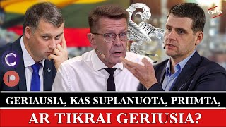 SÄ„MOKSLO TEORIJA TIESIOGIAI Geriausia kas suplanuota priimta ar tikrai geriausia [upl. by Nicol756]