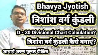 187 D30 Divisional Chart Calculation  त्रिशांश वर्ग कुंडली की गणना  वर्ग कुंडली कैसे बनायें D30 [upl. by Aicilic]