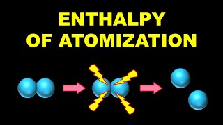 Enthalpy of Atomization 🔴 Chemistry for Class 11 [upl. by Runkel991]