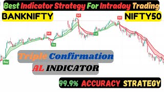 THIS FVG Buy Sell Indicator Beats All Indicators On TRADINGVIEW securetrading [upl. by Jessamyn]