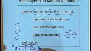 Lec2 Verilog PartI [upl. by Ennovahs]