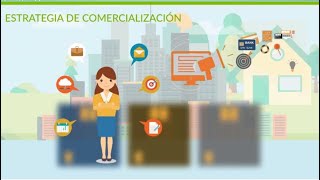 1  2020  ¿Que es la gestión de comercialización  Inicio del Primer Modulo [upl. by Huei]