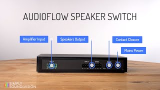 Audioflow Speaker Switch Overview [upl. by Lettie]