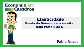 Elasticidade  Preço da Demanda e a receita total Parte 5 de 6 [upl. by Ynahirb]