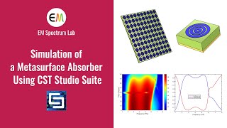 CST Tutorial  Simulation of a Metasurface Absorber [upl. by Llewkcor]