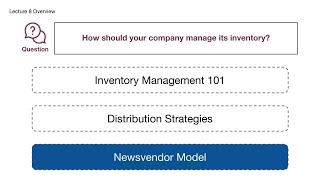 CB2201 – Lecture 8 – Part 3 Newsvendor Model [upl. by Necila]