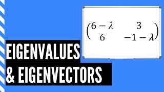 How do you find the Eigenvalues and Eigenvectors of a 2x2 Matrix in Mathematics [upl. by Myrwyn]