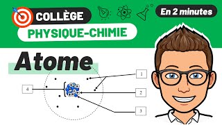 Composition dun atome 🎯 PHYSIQUE CHIMIE COLLÈGE  3e révision BREVET [upl. by Eivla257]